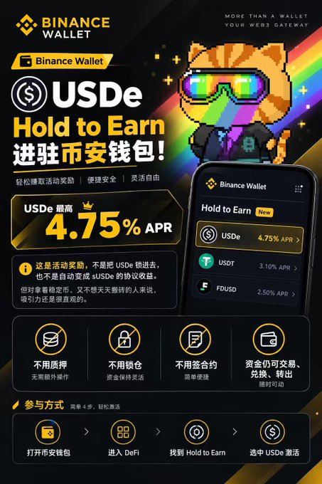 A Binance Wallet advertisement in Chinese promoting 'USDe Hold to Earn' with up to '4.75% APR', featuring a pixelated cat character wearing rainbow glasses.