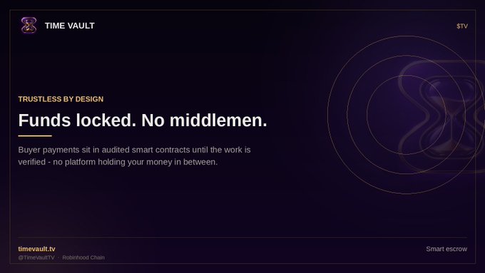 A dark purple promotional graphic for "TIME VAULT" ($TV) with the tagline "TRUSTLESS BY DESIGN - Funds locked. No middlemen." explaining that buyer payments sit in audited smart contracts until the work is verified, with the website timevault.tv and Twitter handle @TimeVaultTV on Robinhood Chain.