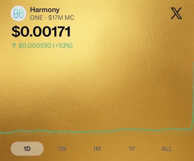 A crypto price chart for Harmony (ONE) showing $0.00171 with a 1D view, up 53% ($0.000592), with $17M market cap, displayed on a gold textured background.
