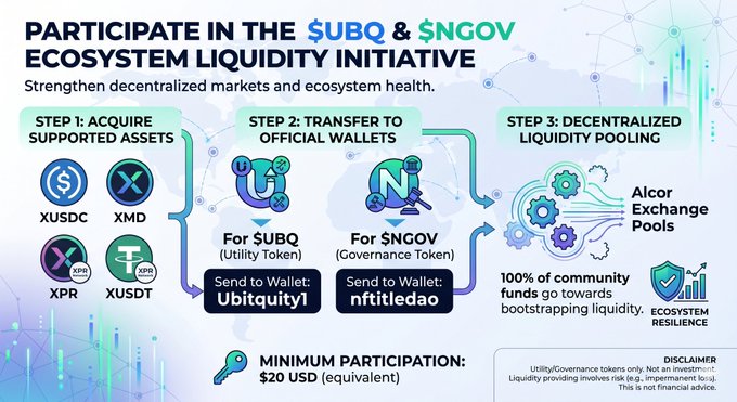 "UBQ & SNGOV ecosystem liquidity initiative"
