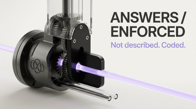A black mechanical gear device emits a glowing purple laser beam, accompanied by the text "ANSWERS / ENFORCED — Not described. Coded." The imagery of a precise, mechanically enforced mechanism visually reinforces the post's message about smart contract-level price caps and sub-0.1s settlement, symbolizing how solutions are built into the code rather than described as policy.
