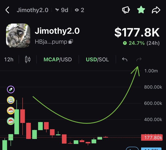 Crypto chart for token 'Jimothy2.0' (HBja...pump) showing $177.8K market cap with a 24.7% gain and an upward trending green arrow.