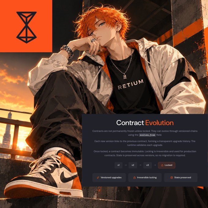 A promotional graphic combining anime-style character art with a text box titled 'Contract Evolution' explaining how contracts on the 'evolves_from' field evolve through versioned chains like v1, v2, v3, and Locked.
