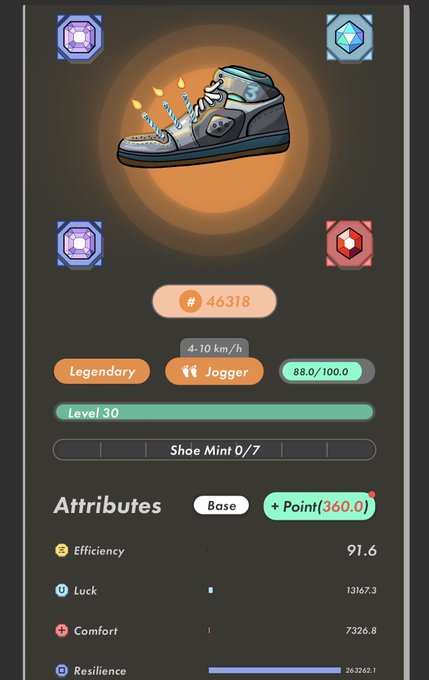 A mobile game interface showing a 'Legendary Jogger' shoe at Level 30 with attributes like Efficiency 91.6, Luck 13167.3, and Comfort 7326.8, requiring a shoe mint of 0/7.