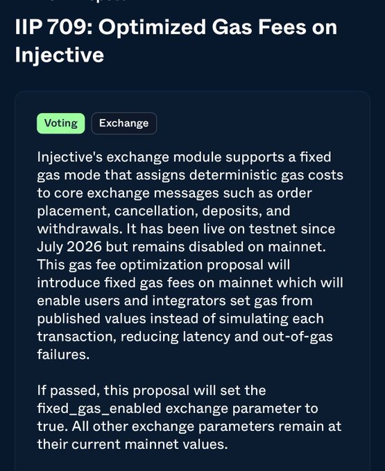 The image displays a proposal summary for "IIP 709: Optimized Gas Fees on Injective," tagged as "Voting" and "Exchange," explaining that fixed gas fees—currently live on testnet since July 2026—would be enabled on mainnet to provide predictable costs and reduce latency for exchange transactions like orders, cancellations, deposits, and withdrawals. This directly supports the post's call for $INJ stakers to vote on bringing fixed gas fees to mainnet, eliminating the need to simulate transactions beforehand.