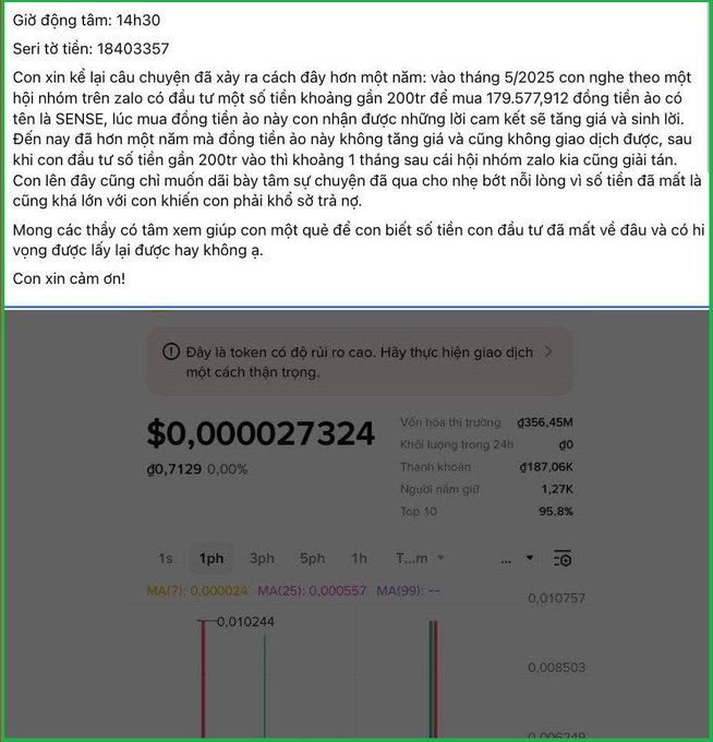A screenshot of a Vietnamese text post recounting a cryptocurrency scam where the user invested 200 million VND into a token, overlaid on a dark-themed token chart showing a price of $0.000027324.