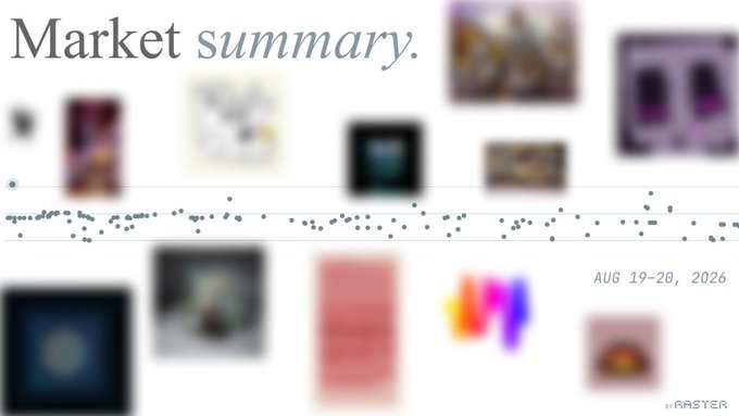 A 'Market summary' graphic dated 'AUG 19-20, 2026' by RASTYR, featuring a scatter plot timeline with blurred thumbnail images scattered above and below.