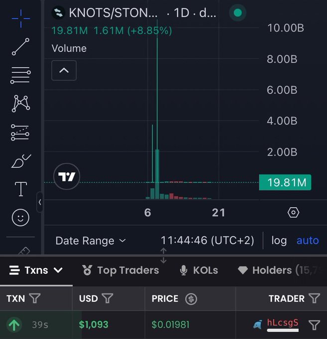 A TradingView-style financial chart shows the KNOTS/STON... pair on a 1D timeframe with volume of 19.81M and a price of $0.01981.