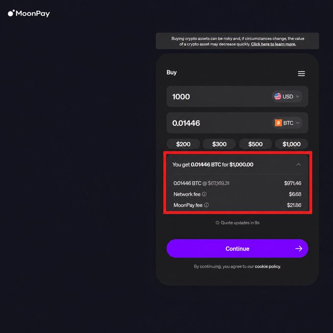 A MoonPay cryptocurrency purchase interface showing a transaction to buy 0.01446 BTC for $1,000, with breakdown including $971.46 for BTC at $67,169.31, $6.68 network fee, and $21.86 MoonPay fee.