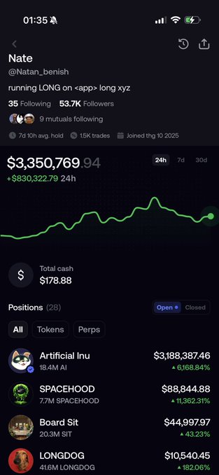 A screenshot of the trading profile "Nate" (@Natan_benish) showing a portfolio valued at $3,350,769.94 with a 24-hour gain of +$830,322.79. The image displays 28 open positions, including Artificial Inu (+6,168.84%), SPACEHOOD (+11,362.31%), Board Sit (+43.23%), and LONGDOG (+182.06%), aligning with the post's promotion of $longdog.