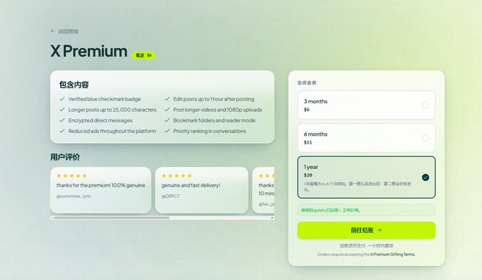 The image shows an X Premium subscription pricing page offering three tiers: 3 months for $6, 6 months for $11, and 1 year for $20 (with an additional 5-7 month bonus), directly corresponding to the post's advertised cheapest channel for opening a Twitter Blue V verification. The page also lists premium features like verified blue checkmark badges, longer posts up to 25,000 characters, encrypted direct messages, and reduced ads, with a green "前往结账" (proceed to checkout) button ready for purchase.
