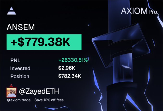 A promotional graphic for Axiom Pro trading platform showcases a profitable trade on the meme coin $ANSEM, highlighting a gain of +$779.38K (+26330.51%) on a $2.96K investment by user @ZayedETH, which aligns with the post celebrating an early entry that grew into a position above $120M market cap.