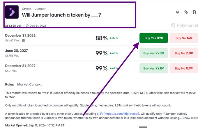 A Polymarket prediction page for 'Will Jumper launch a token by __?' showing the December 31, 2026 market at 88% Yes with an arrow pointing to the 'Buy Yes 89¢' button.