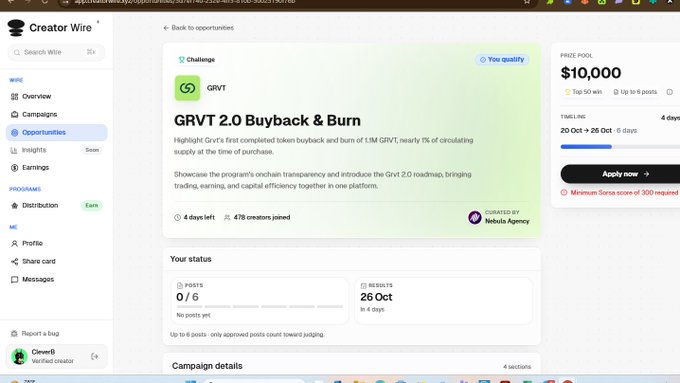 A “Creator Wire” web dashboard displays a campaign titled “GRVT 2.0 Buyback & Burn,” a prize pool of “$10,000,” timing “20 Oct - 26 Oct,” “4 days,” and creator status metrics.
