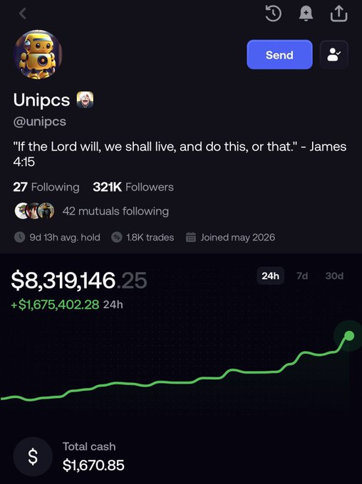 A social media profile for 'Unipcs' (@unipcs) with 321K followers, featuring a Bible quote from James 4:15, 1.8K trades, and a portfolio showing $8,319,146.25 with a 24h gain of +$1,675,402.28.