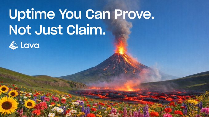 A majestic volcano erupts amid a vibrant field of wildflowers and sunflowers, with bold white text reading "Uptime You Can Prove. Not Just Claim." alongside the Lava logo. The image visually reinforces Lava's message of verifiable reliability—using the raw, visible eruption as a metaphor for transparent, observable performance rather than hidden claims.