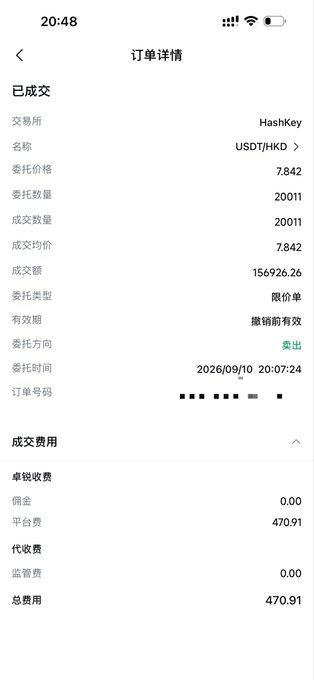 A mobile order confirmation screen showing a completed USDT/HKD trade of 20011 units at 7.842 on HashKey exchange, with a total fee of 470.91.