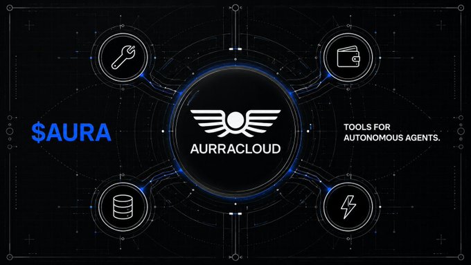 A promotional graphic for '$AURA AURRACLOUD' displaying a winged logo with the tagline 'TOOLS FOR AUTONOMOUS AGENTS.' against a dark technical background with four surrounding circular icons.