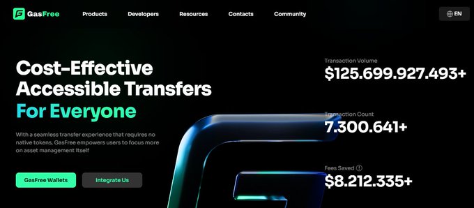 A landing page for GasFree showcases "Cost-Effective Accessible Transfers For Everyone," highlighting $125.6+ billion in transaction volume, 7.3+ million transactions, and $8.2+ million in fees saved—illustrating how the platform eliminates the need for users to hold native blockchain tokens to pay gas fees, making stablecoin transfers more accessible as described in the post.