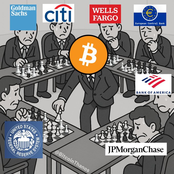 A cartoon depicts a Bitcoin-headed figure playing chess against representatives from major financial institutions including Goldman Sachs, Citi, Wells Fargo, European Central Bank, Bank of America, JPMorgan Chase, and the US Federal Reserve, who appear anxious and concerned. The image visually illustrates the post's claim of Bitcoin's symbolic challenge to and potential replacement of the established traditional financial system.