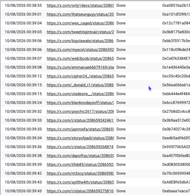 A spreadsheet shows a list of completed Twitter (X) status URLs with timestamps from October 8, 2026, all marked as "Done" alongside hexadecimal identifiers, reflecting the successful addition of multiple links to a tracking sheet. The "All added" caption corresponds to the uniform "Done" status across every entry, indicating that all listed X.com links were processed and logged.
