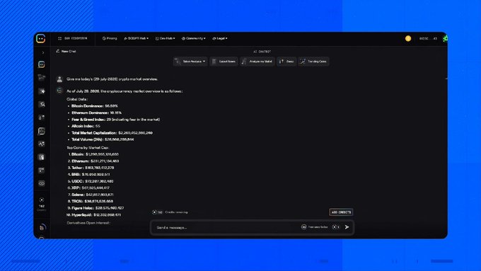 A dark-themed AI chatbot interface displays a comprehensive crypto market overview for July 28, 2025, showing a global market cap of $3,780,560,422,651 and 24-hour volume of $120,550,350,885, with Bitcoin dominance at 59.85% and Ethereum at 11.10%, alongside the Fear & Greed Index at 29 and listings for top coins including BTC ($2,253,693,071,114), ETH ($435,930,517,213), USDT, XRP, BNB, and Solana. The image demonstrates ChainGPT's chatbot running on CMC AgentHub, delivering real-time CoinMarketCap data as described in the accompanying post.