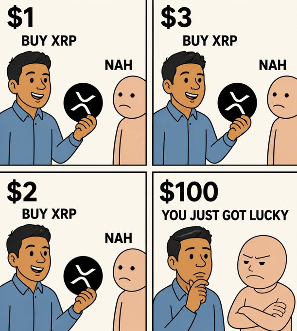 A four-panel meme shows a man offering to buy XRP at $1, $2, and $3, each time rejected with "NAH" by a bald figure, until the price hits $100 where the man finally buys and says "YOU JUST GOT LUCKY"—satirizing retail investors who repeatedly refuse to buy XRP at low prices only to regret missing out when it surges.