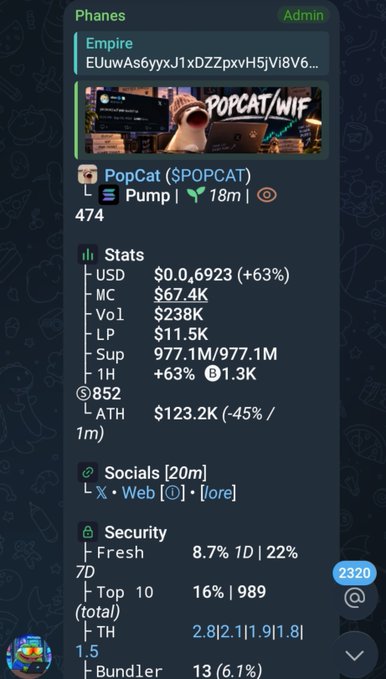 Telegram-style crypto stats panel for the PopCat ($POPCAT) token on the Empire channel, showing a price of $0.6923 (+63%) and market cap of $67.4K.