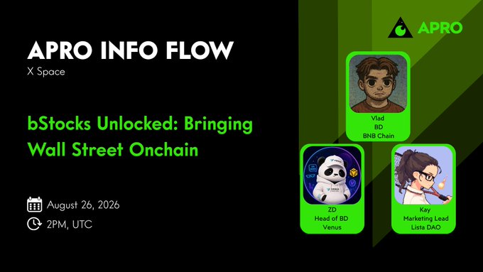 Promotional graphic for 'APRO INFO FLOW X Space' event titled 'bStocks Unlocked: Bringing Wall Street Onchain' on August 26, 2026 at 2PM UTC, featuring speakers Vlad (BD BNB Chain), ZD (Head of BD Venus), and Kay (Marketing Lead Lista DAO).