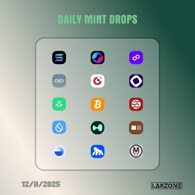 A digital graphic titled 'DAILY MINT DROPS' dated 12/8/2025, displaying a 3x5 grid of 15 NFT project icons on a muted teal background, with 'LAKZONE' watermark in the corner.