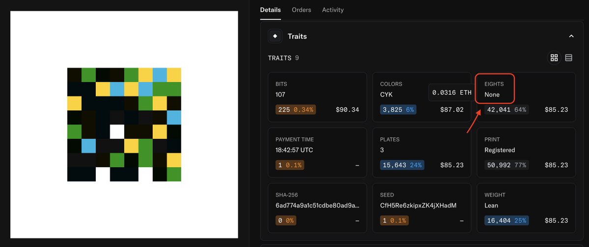 A digital art NFT marketplace displays a pixelated artwork with its traits panel highlighted, specifically pointing to the 'EIGHTS' trait showing 'None' at 64% rarity with 42,041 occurrences.