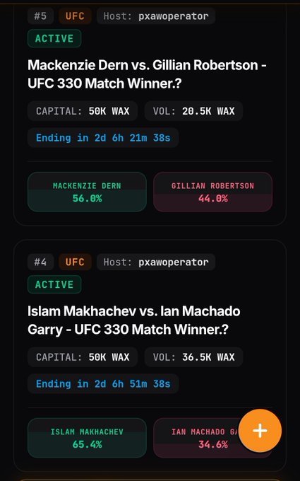 A prediction market interface shows active UFC 330 betting markets for Mackenzie Dern vs. Gillian Robertson (56.6% vs 44.0%) and Islam Makhachev vs. Ian Machado Garry (65.4% vs 34.6%).
