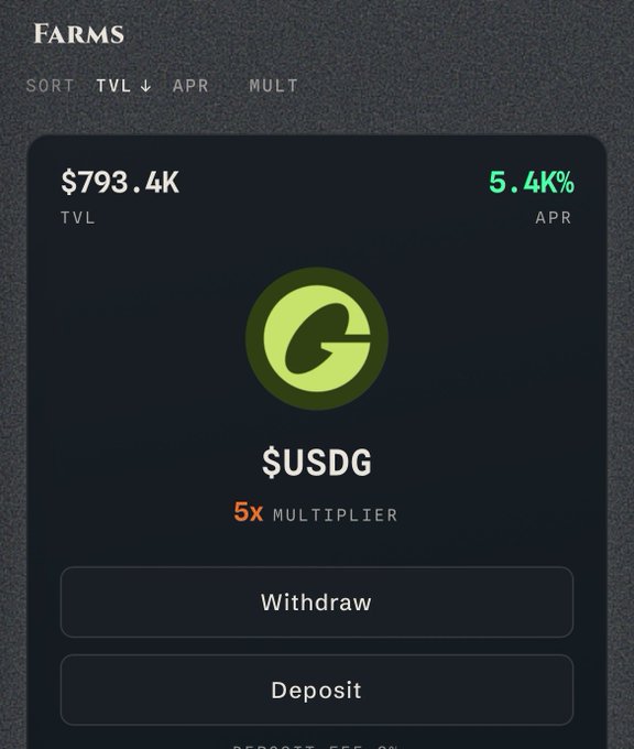 A dark-themed farming interface displays a $USDG liquidity pool with a TVL of $793.4K and a 5.4K% APR, marked with a 5x multiplier. The 1MCD = 10USDG conversion referenced in the post relates to Meridian's exchange rate into the yield-bearing USDG token shown here.