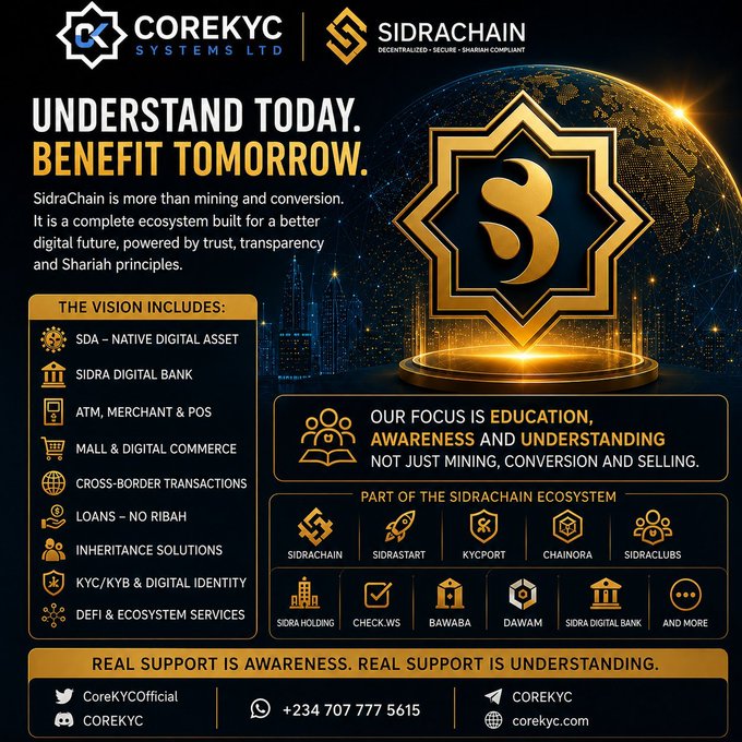 This infographic from CoreKYC Systems Ltd. explains that SidraChain is a comprehensive ecosystem focused on education, awareness, and Shariah-compliant digital solutions beyond just mining and conversion. It highlights various components of the SidraChain ecosystem, including SDA, Sidra Digital Bank, and others.