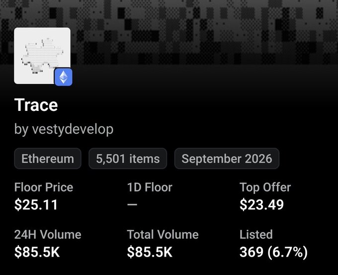 A digital collection page displays 'Trace by vestydevelop' as an Ethereum NFT collection with 5,501 items from September 2026, showing a floor price of $25.11, top offer of $23.49, and total volume of $85.5K.