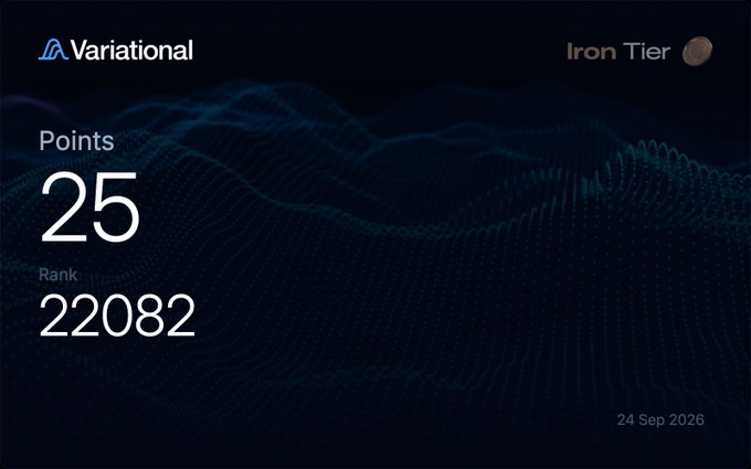 The image shows a Variational dashboard displaying a user with the username "Iron Tier" having earned 25 points and ranked 22082, dated 24 Sep 2026. The low points reflect the post's sentiment that the author "barely used" Variational and likely won't receive a meaningful allocation from the 32% genesis airdrop announced for the $VAR TGE in Q4.