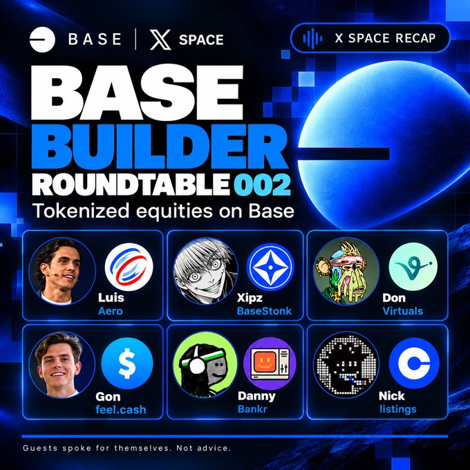 Promotional graphic for 'BASE BUILDER ROUNDTABLE 002 - Tokenized equities on Base' X Space Recap, featuring guests Luis (Aero), Xipz (BaseStonk), Don (Virtuals), Gon (feel.cash), Danny (Bankr), and Nick (listings).