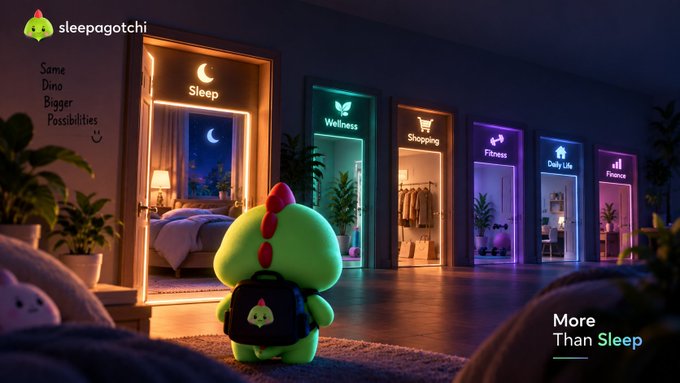 An advertisement for "sleepagotchi" featuring a green dinosaur character in a backpack exploring illuminated doorways labeled "Sleep," "Wellness," "Shopping," "Fitness," "Daily Life," and "Finance" with the tagline "More Than Sleep."