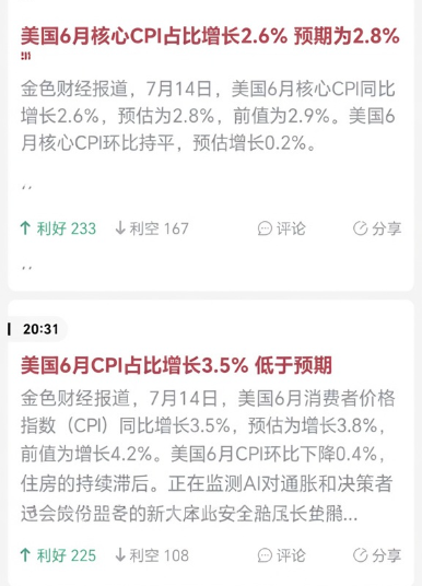 The image shows two news headlines from July 14 reporting that US June core CPI rose 2.6% (vs 2.8% expected) and headline CPI rose 3.5% (vs 3.8% expected), with the post noting this softer-than-expected inflation print triggered a crypto rebound, though cautioning against chasing the rally until Bitcoin decisively breaks and holds above the 65,000 resistance.