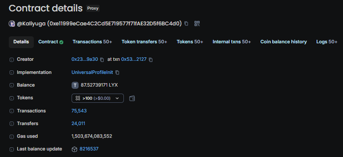 A screenshot of a blockchain explorer showing "Contract details" for @Kollyuga, including a balance of 87.52739171 LYX, 75,543 transactions, and a gas usage of 1,503,674,083,552.