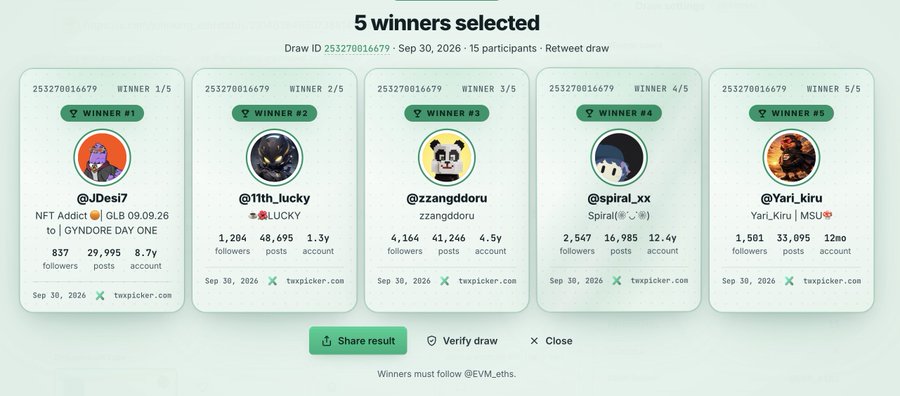 A screenshot from twxpicker.com showing the selection of 5 winners for Draw ID 253270016679 dated Sep 30, 2026, listing usernames @JDesi7, @11th_lucky, @zzangddoru, @spiral_xx, and @Yari_kiru along with their follower counts, with a note that winners must follow @EVM_eths.