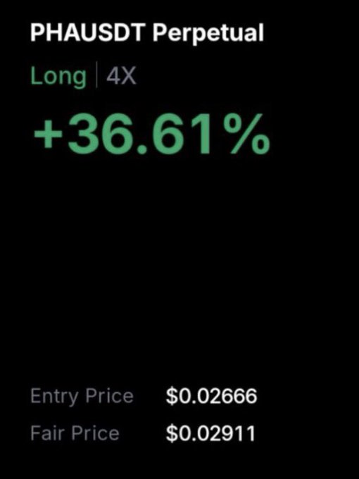 The image displays a PHAUSDT perpetual long position with 4X leverage showing a +36.61% gain, an entry price of $0.02666, and a fair price of $0.02911, illustrating the "green" profits referenced in the post despite the slow PHA market.
