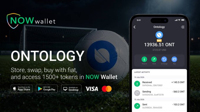 A promotional banner for NOW Wallet featuring the Ontology (ONT) cryptocurrency with a balance of 13936.51 ONT ($2725.87 USD), advertising access to 1500+ tokens via App Store, Google Play, Desktop, and Visa/Mastercard.