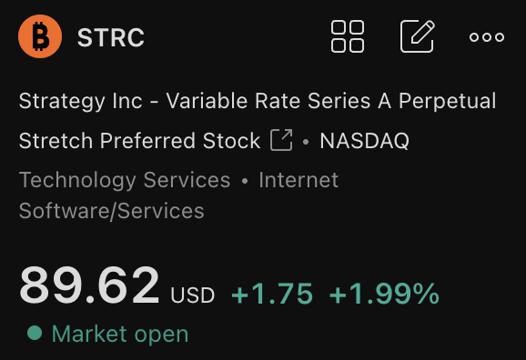 STRC stock trades at $89.62, up $1.75 (+1.99%) as Strategy Inc.'s Variable Rate Series A Perpetual Stretch Preferred Stock rises following news of Bitcoin sales to cover dividends.