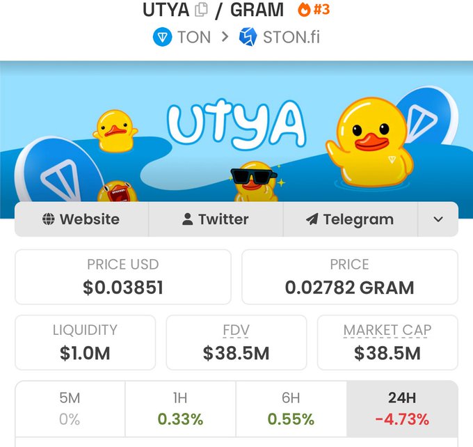 A cryptocurrency price page for 'UTYA' paired with GRAM on STON.fi, showing a price of $0.03851, liquidity of $1.0M, and a 24-hour change of -4.73%, decorated with rubber duck graphics.
