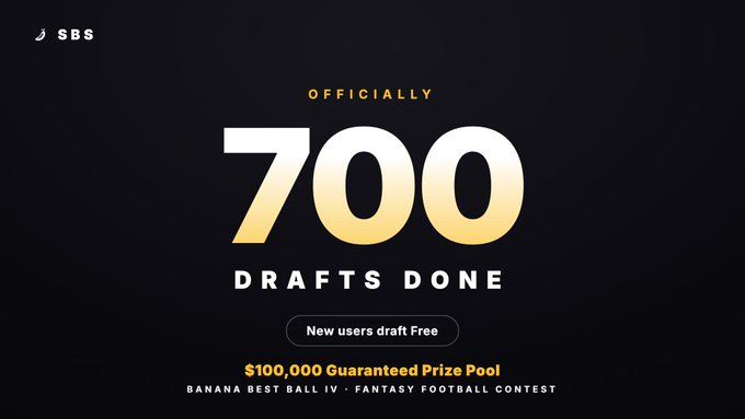 The image shows a promotional graphic for SBS announcing "OFFICIALLY 700 DRAFTS DONE" for the Banana Best Ball IV Fantasy Football Contest, featuring a $100,000 guaranteed prize pool and a "New users draft Free" offer. This milestone of 700 completed drafts aligns with the post's message about the platform "growing larger every year," highlighting the expanding community participation in this web3 best ball fantasy football contest.