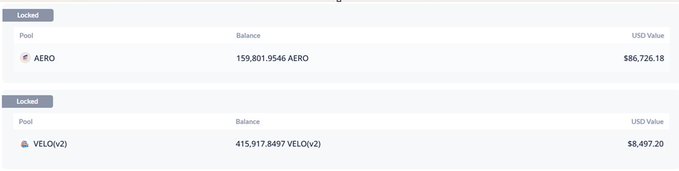 The image shows a long, horizontal line against a brown background with a caption below that reads "Day 2 of posting $AERO bag until it reaches $1 million @Aerodrome Fi @VelodromeFi".