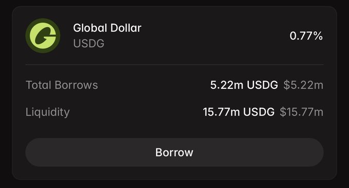 The image displays a financial dashboard screen, specifically focusing on a Global Dollar and USDCurrency account. The screen features information about user balances such as the total amount of global borrows being processed and the interest rate for the borrow. Additionally, there are details about lending capabilities and liquidities related to these accounts.