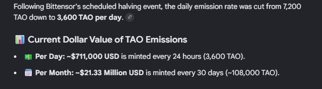 A text excerpt explaining that after Bittensor's scheduled halving, the daily emission rate dropped from 7,200 to 3,600 TAO, equating to approximately $711,000 USD per day and $21.33 Million USD per month.