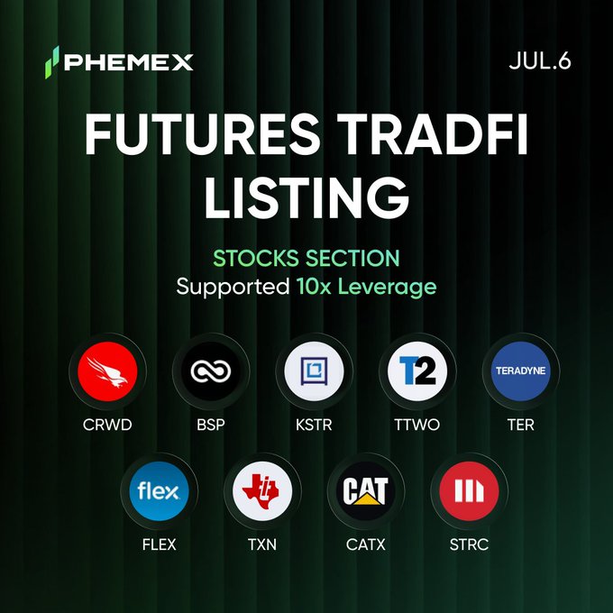 The image is a Phemex promotional graphic dated "JUL.6" announcing a "FUTURES TRADFI LISTING" in the "STOCKS SECTION" with "Supported 10x Leverage." It displays nine stock ticker icons: $CRWD, $BSP, $KSTR, $TTWO, $TER, $FLEX, $TXN, $CATX, and $STRC, corresponding to the TradFi expansion highlighted in the accompanying post.